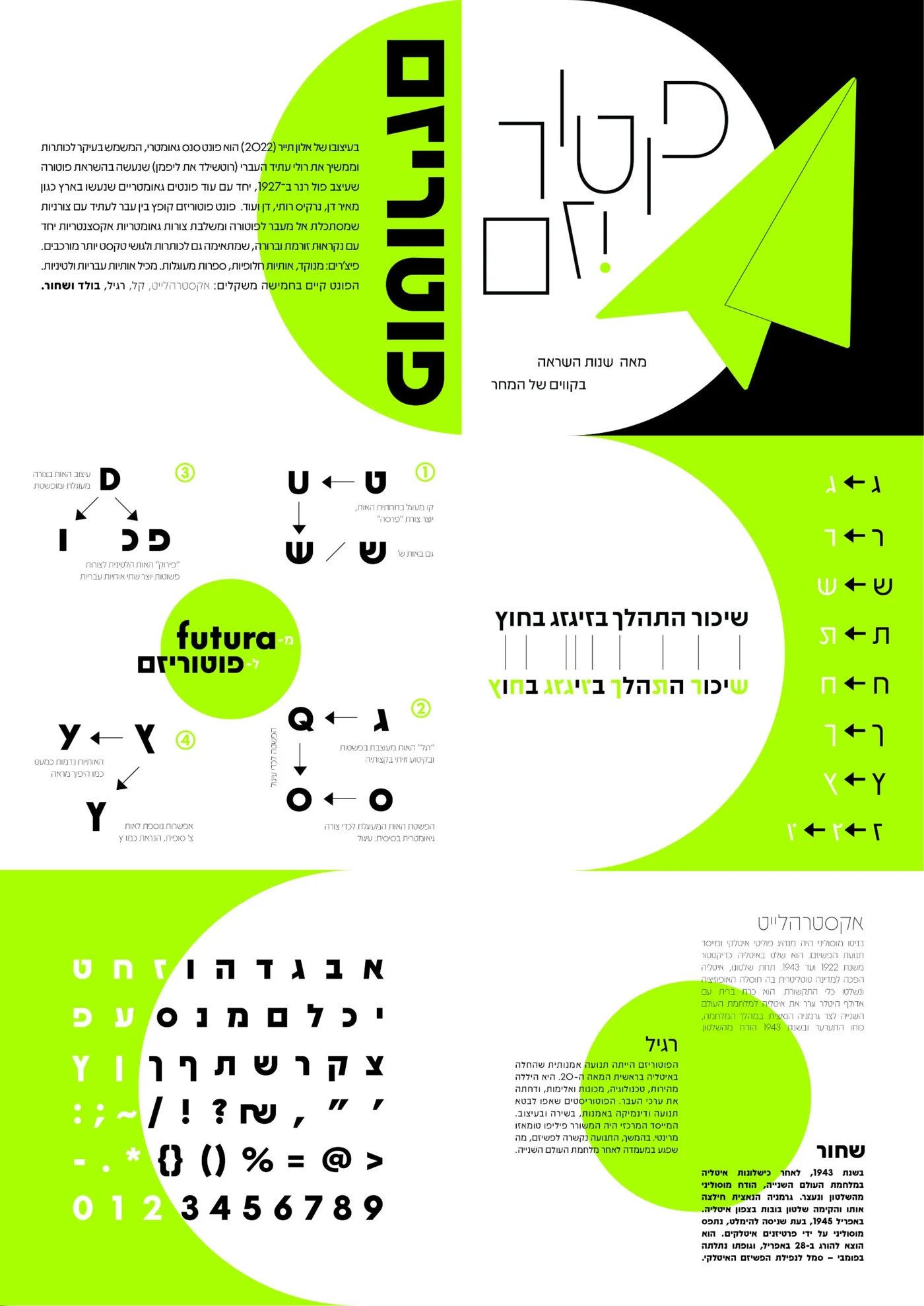 Specimen sheet: the typeface Futurism shown with its design logic, alphabet, weights and short texts on green, black and white shapes